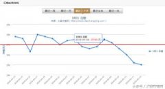 云起、黄金甲、吾心光明