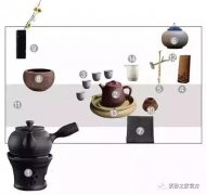 茶具怎么(一张图看懂茶具